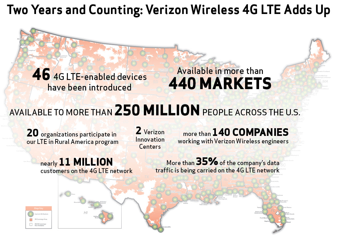 Cell Carriers Trade Frequency Licenses to Build Larger 4G Networks