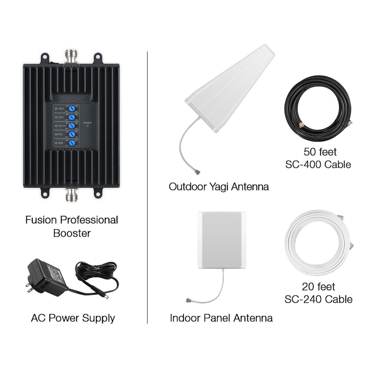 SureCall Fusion Professional Signal Booster Kit - Kit Contents