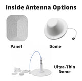 Inside antenna options for weBoost Office 100