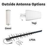 Outside antenna options for weBoost Office 100