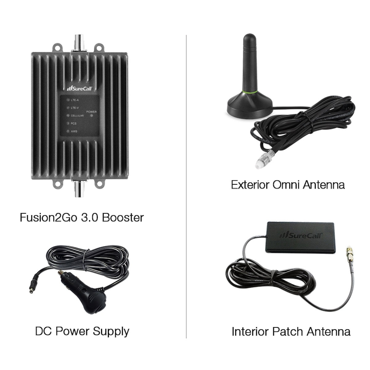 SureCall Fusion2Go 3.0 - Kit Contents